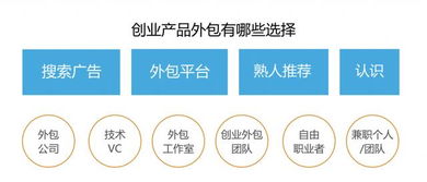 破局軟件外包服務(wù) 從滿(mǎn)意度低谷到創(chuàng)新共贏之路