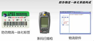 廣東正迪防偽 全方位防偽技術(shù)解決方案引領(lǐng)者